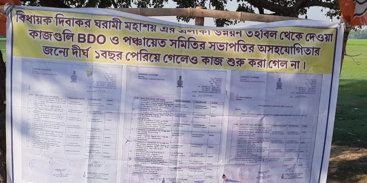 আটকে বিধায়ক তহবিলের কাজ,  পোস্টার দিয়ে শাসক দলকে কাঠগড়ায় তুলল বিজেপি